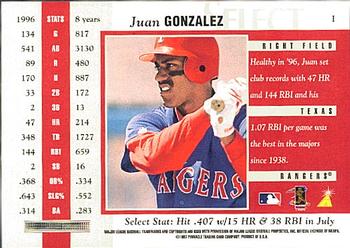 1997 Select #1 Juan Gonzalez Back
