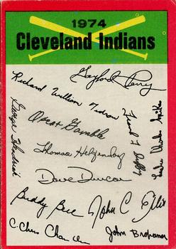 1974 Topps - Team Checklists #NNO Cleveland Indians Front