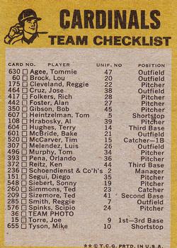 1974 Topps - Team Checklists #NNO St. Louis Cardinals Back