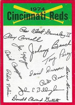 1974 Topps - Team Checklists #NNO Cincinnati Reds Front