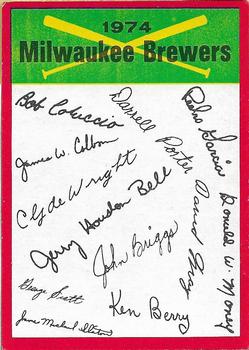 1974 Topps - Team Checklists #NNO Milwaukee Brewers Front