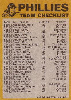 1974 Topps - Team Checklists #NNO Philadelphia Phillies Back