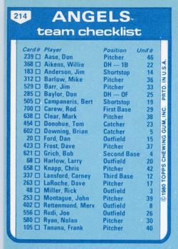 1980 Topps - Team Checklists #214 California Angels / Jim Fregosi Back