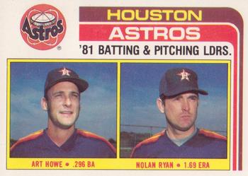 1982 Topps - Team Leaders / Checklists #66 Astros Leaders / Checklist (Art Howe / Nolan Ryan) Front