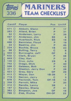 1982 Topps - Team Leaders / Checklists #336 Mariners Leaders / Checklist (Tom Paciorek / Glenn Abbott) Back
