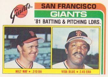 1982 Topps - Team Leaders / Checklists #576 Giants Leaders / Checklist (Milt May / Vida Blue) Front