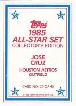 1985 Topps - 1985 All-Star Set Collector's Edition (Glossy Send-Ins) #20 Jose Cruz Back