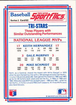 1986 Sportflics #62 NL MVPs (Keith Hernandez / Dale Murphy / Mike Schmidt) Back