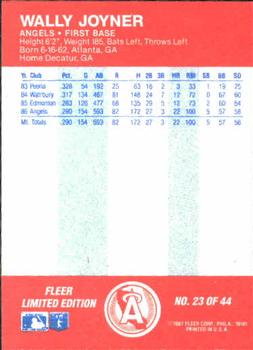 1987 Fleer Baseball All-Stars #23 Wally Joyner Back