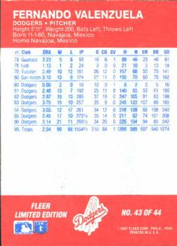1987 Fleer Baseball All-Stars #43 Fernando Valenzuela Back