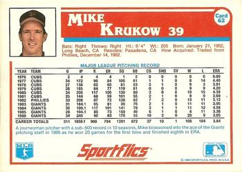 1987 Sportflics #62 Mike Krukow Back