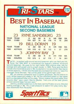 1987 Sportflics #116 Ryne Sandberg / Bill Doran / Johnny Ray Back