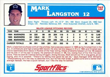 1987 Sportflics #102 Mark Langston Back
