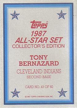 1987 Topps - 1987 All-Star Set Collector's Edition (Glossy Send-Ins) #43 Tony Bernazard Back