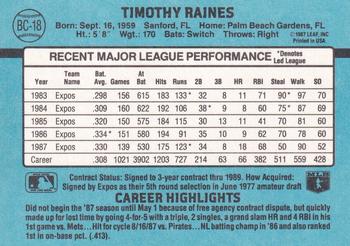 1988 Donruss - Bonus MVPs #BC-18 Tim Raines Back