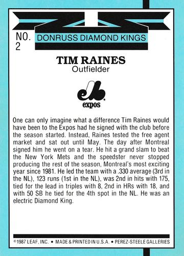 1988 Donruss - Super Diamond Kings #2 Tim Raines Back