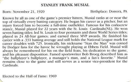 1995 Baseball's Hall of Famers Creating History #NNO Stan Musial Back