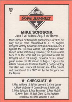 1990 Donruss - Grand Slammers #7 Mike Scioscia Back