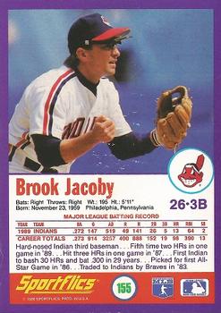 1990 Sportflics #155 Brook Jacoby Back