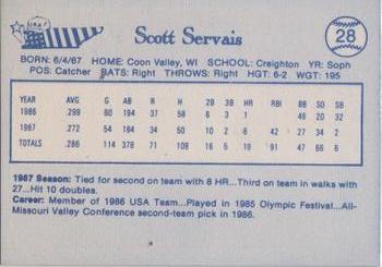 1987 BDK Pan Am Team USA Blue #NNO Scott Servais Back