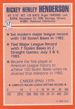 1985 Topps Woolworth All Time Record Holders #17 Rickey Henderson Back
