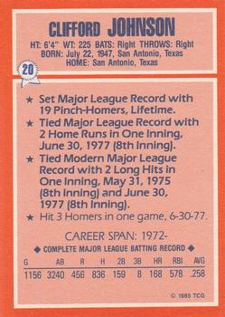 1985 Topps Woolworth All Time Record Holders #20 Cliff Johnson Back