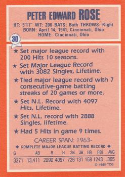 1985 Topps Woolworth All Time Record Holders #30 Pete Rose Back