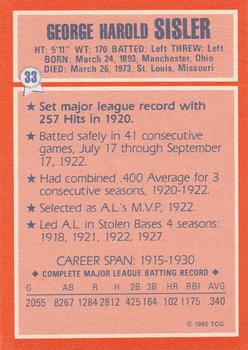 1985 Topps Woolworth All Time Record Holders #33 George Sisler Back
