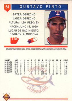 1993-94 Line Up Venezuelan Winter League #64 Gustavo Pinto Back