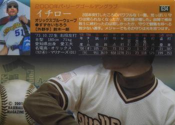 2001 BBM - Gold Glove #G34 Ichiro Suzuki Back