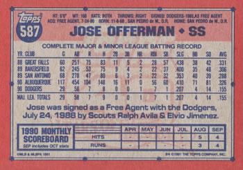 1991 Topps - Desert Shield #587 Jose Offerman Back