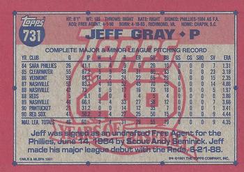 1991 Topps - Desert Shield #731 Jeff Gray Back