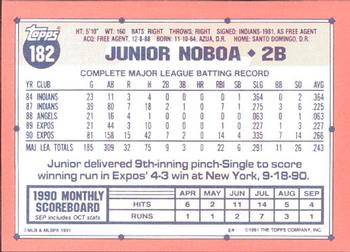 1991 Topps - Collector's Edition (Tiffany) #182 Junior Noboa Back