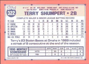 1991 Topps - Collector's Edition (Tiffany) #322 Terry Shumpert Back