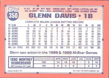1991 Topps - Collector's Edition (Tiffany) #350 Glenn Davis Back