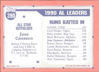 1991 Topps - Collector's Edition (Tiffany) #390 Jose Canseco Back