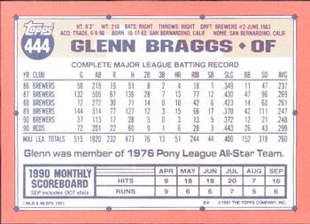 1991 Topps - Collector's Edition (Tiffany) #444 Glenn Braggs Back