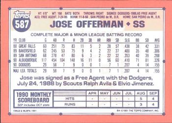 1991 Topps - Collector's Edition (Tiffany) #587 Jose Offerman Back