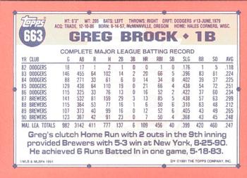 1991 Topps - Collector's Edition (Tiffany) #663 Greg Brock Back