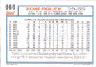 1992 Topps Micro #666 Tom Foley Back