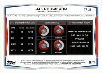2014 Bowman Draft - Top Prospects #TP-22 J.P. Crawford Back