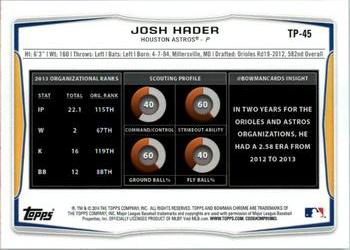 2014 Bowman Draft - Top Prospects #TP-45 Josh Hader Back