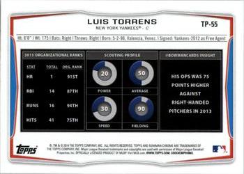 2014 Bowman Draft - Top Prospects #TP-55 Luis Torrens Back