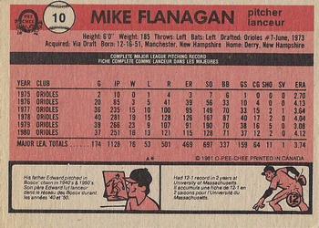 1981 O-Pee-Chee - Gray Back #10 Mike Flanagan Back