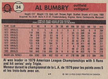 1981 O-Pee-Chee - Gray Back #34 Al Bumbry Back