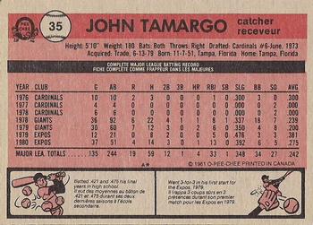 1981 O-Pee-Chee - Gray Back #35 John Tamargo Back