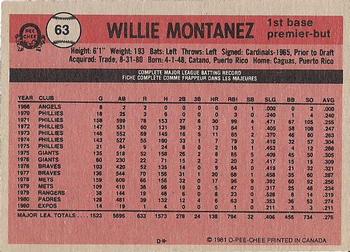 1981 O-Pee-Chee - Gray Back #63 Willie Montanez Back