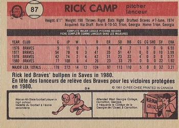 1981 O-Pee-Chee - Gray Back #87 Rick Camp Back