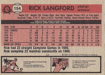 1981 O-Pee-Chee - Gray Back #154 Rick Langford Back