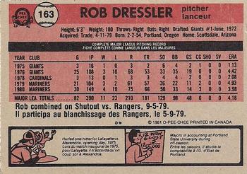1981 O-Pee-Chee - Gray Back #163 Rob Dressler Back